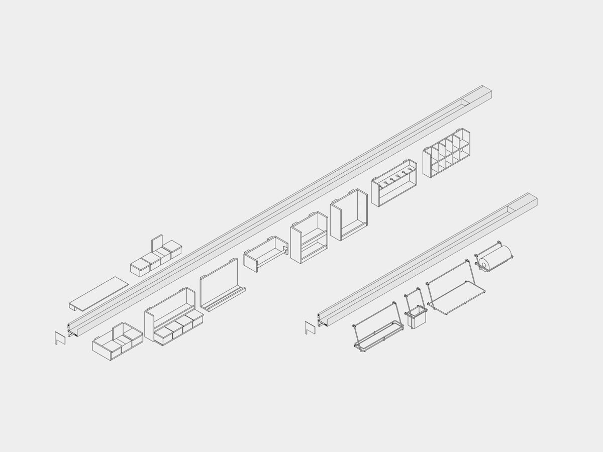 Аксессуары между рабочей поверхностью и настенным блоком кухни